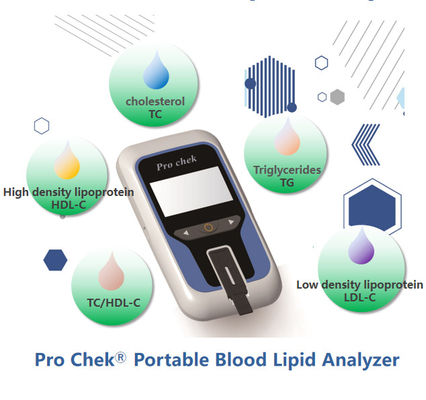 Blood Dry Chemistry Analyzer OEM With 3000 Data Communication System