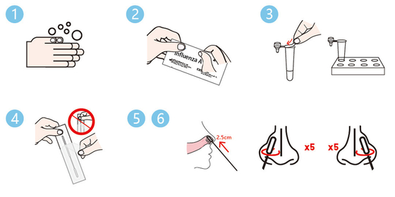 Accurate Qualititative Detect Influenza A Virus Flu B Virus Antigen CE Approved Home use Nasal Swab